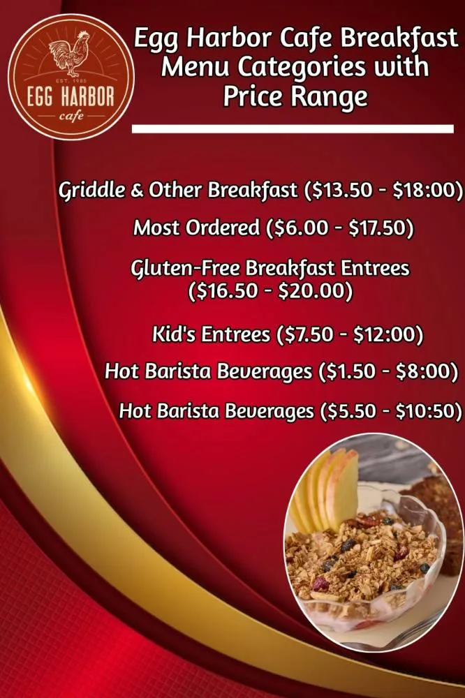 Egg Harbor Cafe Breakfast Menu With Prices