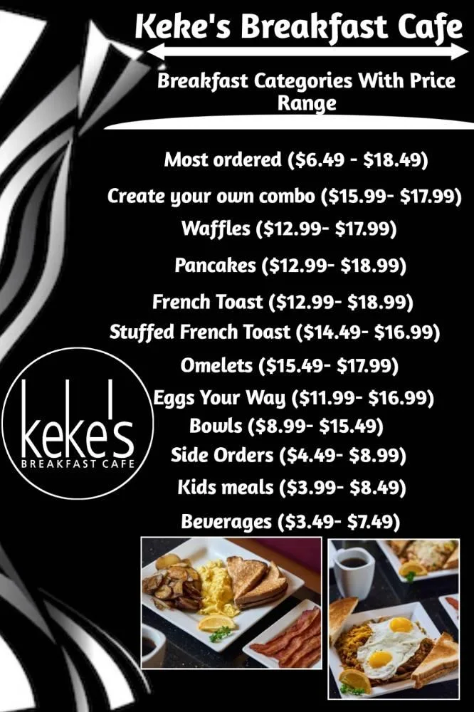 Keke's Breakfast Cafe Breakfast Menu With Prices