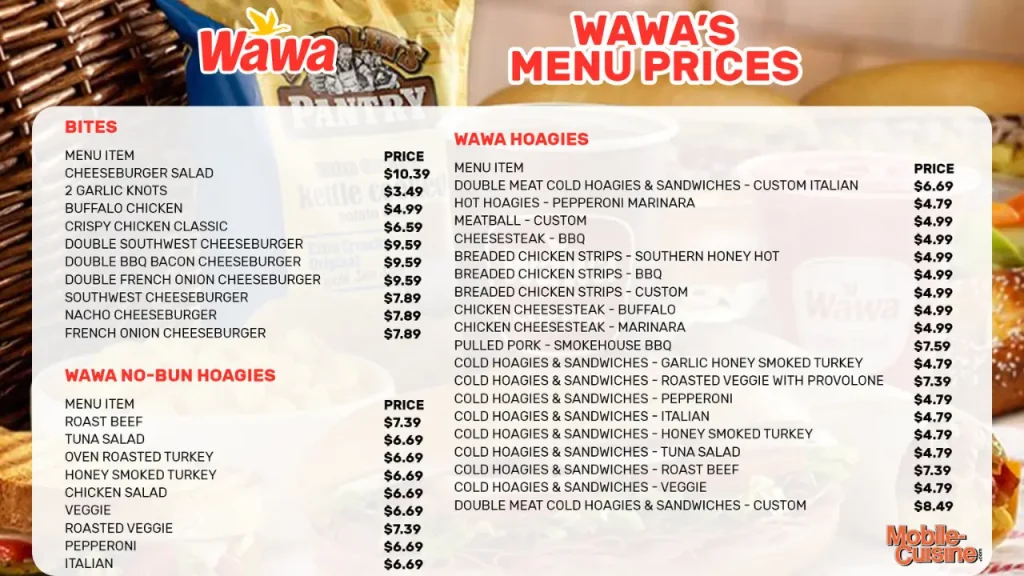 Hoagies and Sandwiches Wawa Menu Price