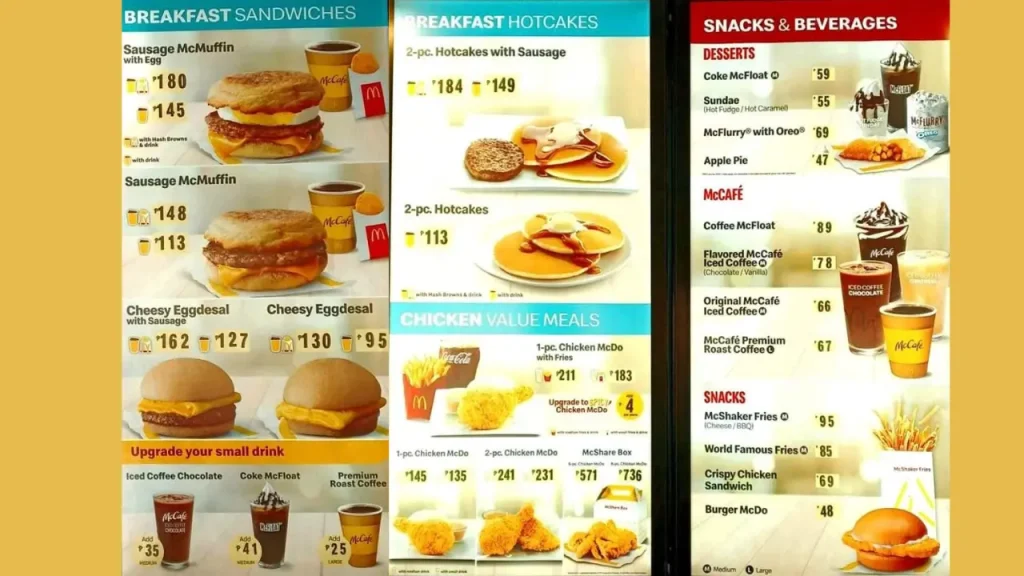 Classic Items McDonald's Breakfast Menu Prices