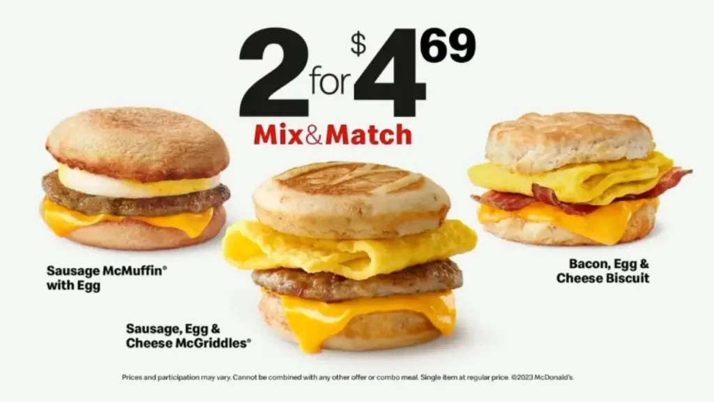 Regional Variations McDonald's Breakfast